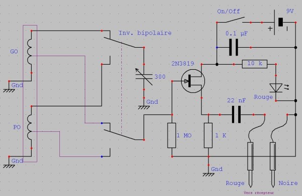 cadre radio test